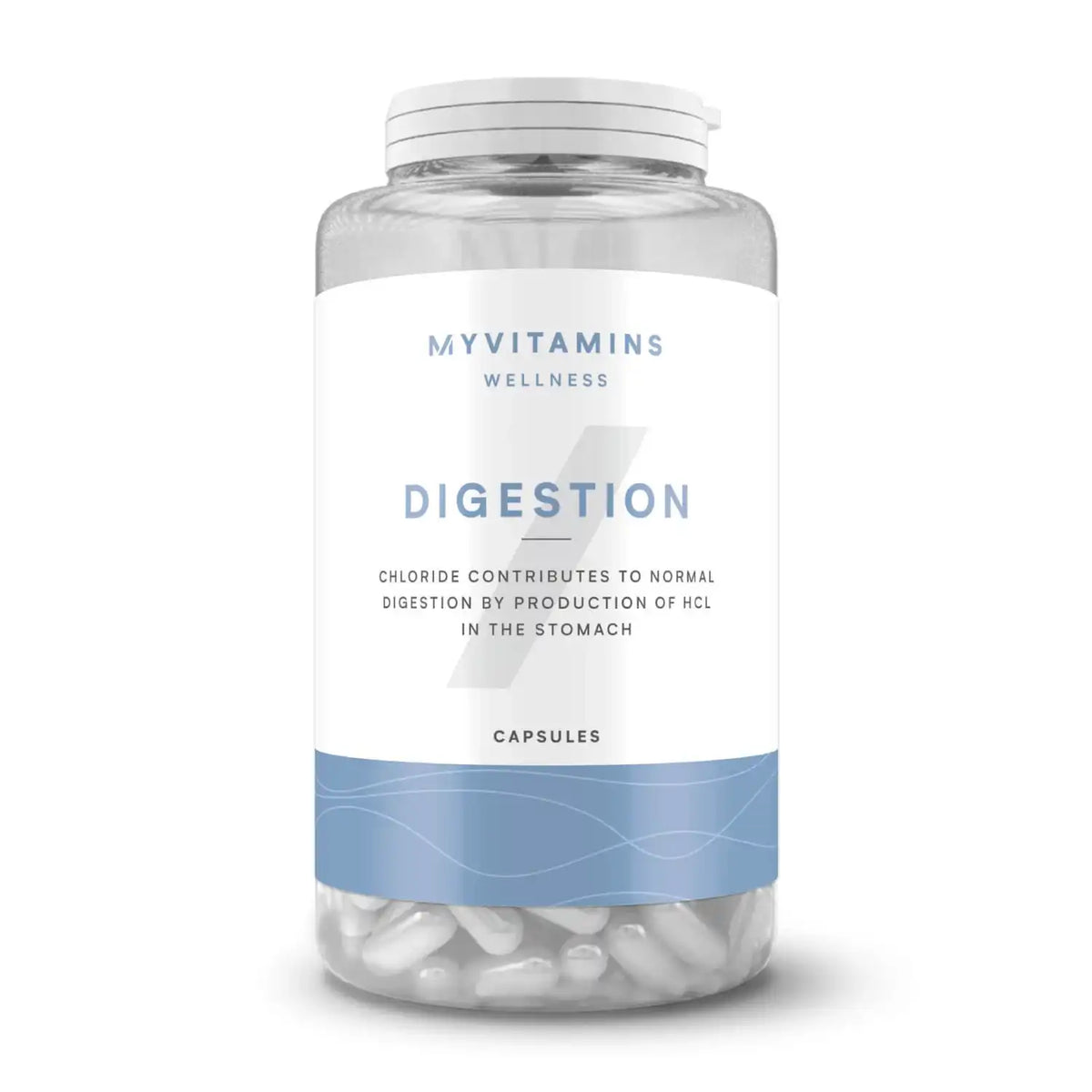 Digestion Capsules